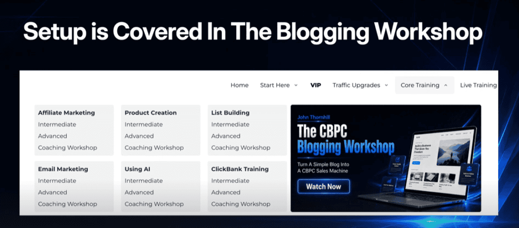 How a Blog Helps Affiliate Marketers Grow Over Time 2