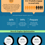 How To Attract An Audience 4 How To Attract An Audience