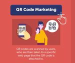 QR code marketing