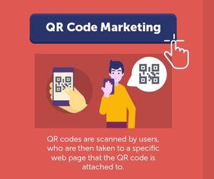 QR code marketing