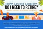best tips for retiring early