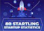 start-up-trends-scratch