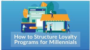 Loyalty Programs For Millennials