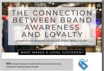 the connection between brand awareness and loyalty