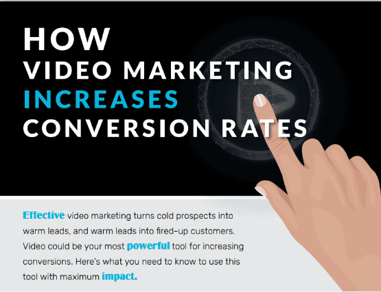 Latest Blog Posts 18 How Video Marketing Increases Conversion Rates