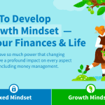 achieve your online business goals