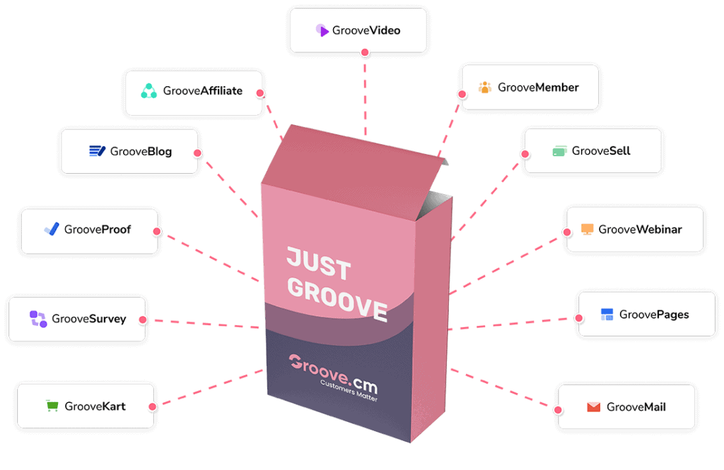 Free Business Tools For Small Businesses