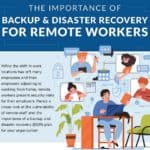 Backup & Disaster Recovery For Remote Workers