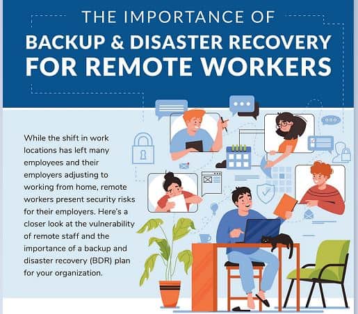 Latest Blog Posts 10 The Importance Of Backup & Disaster Recovery For Remote Workers