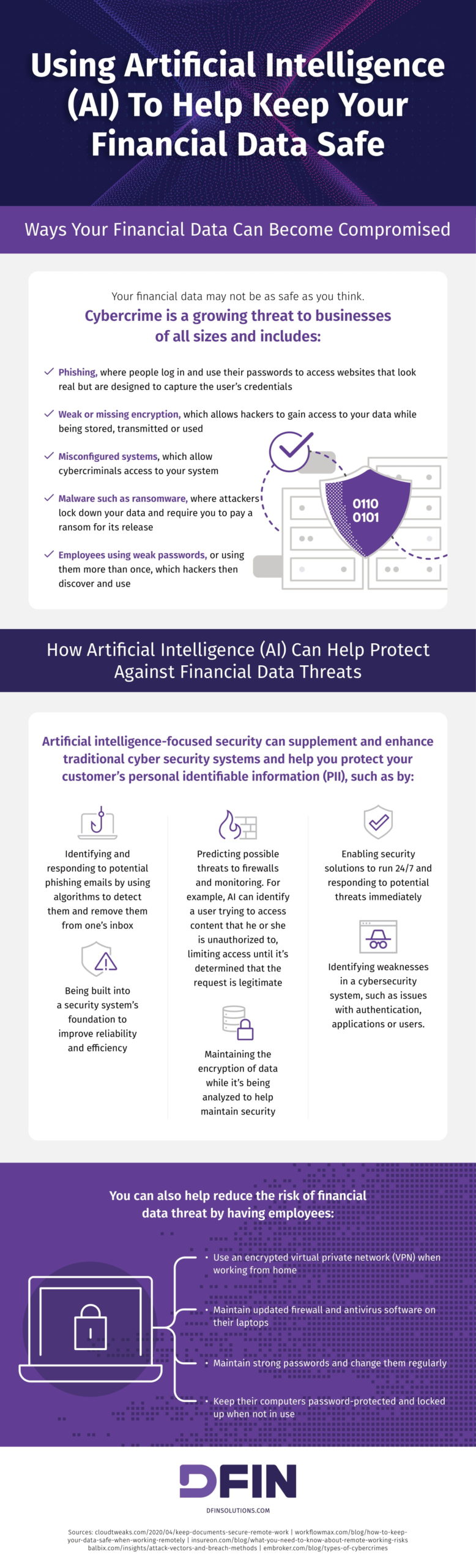 Using Artificial Intelligence To Help Keep Your Financial Data Safe 1
