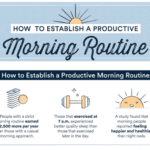 5 Tips for Creating a Productive Morning Routine