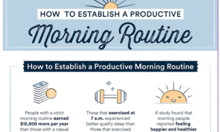 5 Tips for Creating a Productive Morning Routine