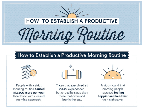 Latest Blog Posts 6 5 Tips for Creating a Productive Morning Routine