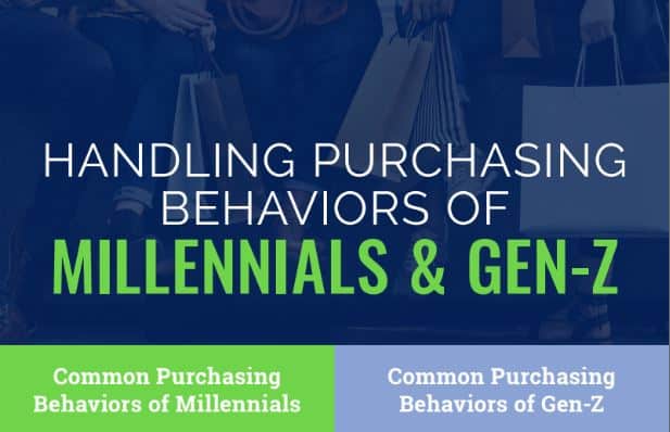 Latest Blog Posts 16 Handling Purchasing Behaviors Of Millennials & Gen Z