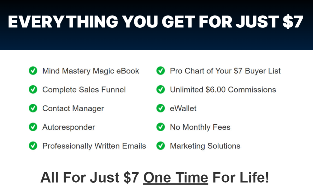 Get Paid to Find Buyer Leads