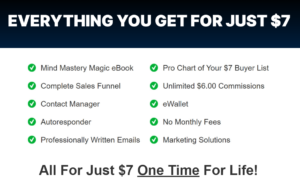 Get Paid to Find Buyer Leads 3