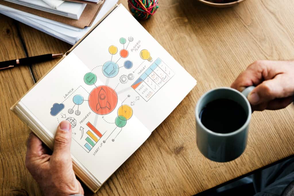 Reflecting on Your 2024 Marketing 3