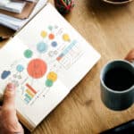 Reflecting on Your 2024 Marketing 46