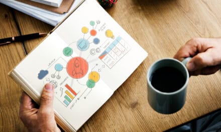 Reflecting on Your 2024 Marketing