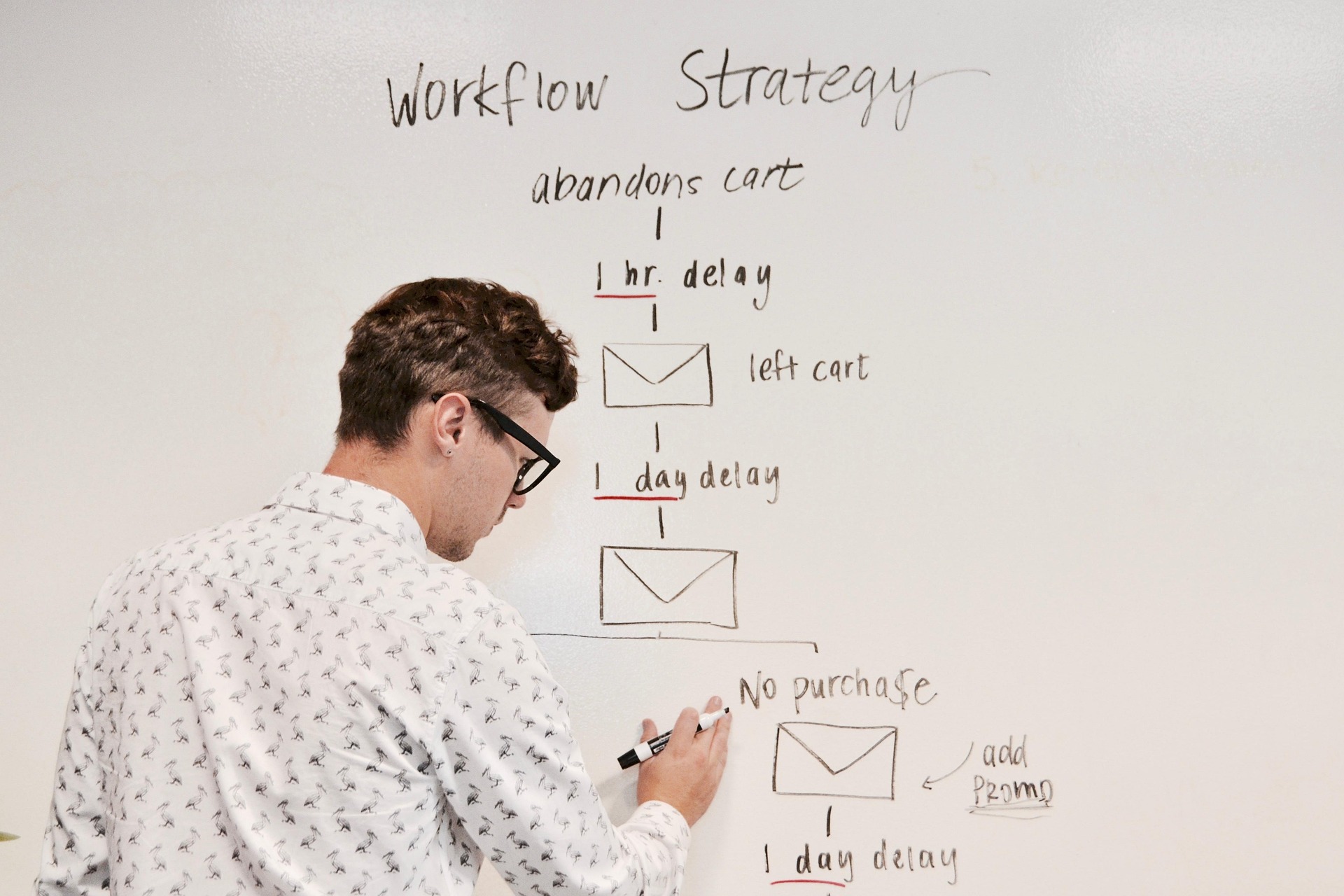 Email Marketing in 2025: Smarter, Sharper, and More Human Than Ever 1