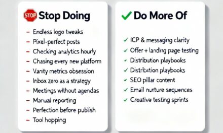 Why Every Marketer Needs An Affiliate’s “Stop Doing” List