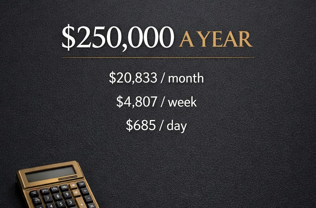 Can You Make Big Money with YouTube? Part 1