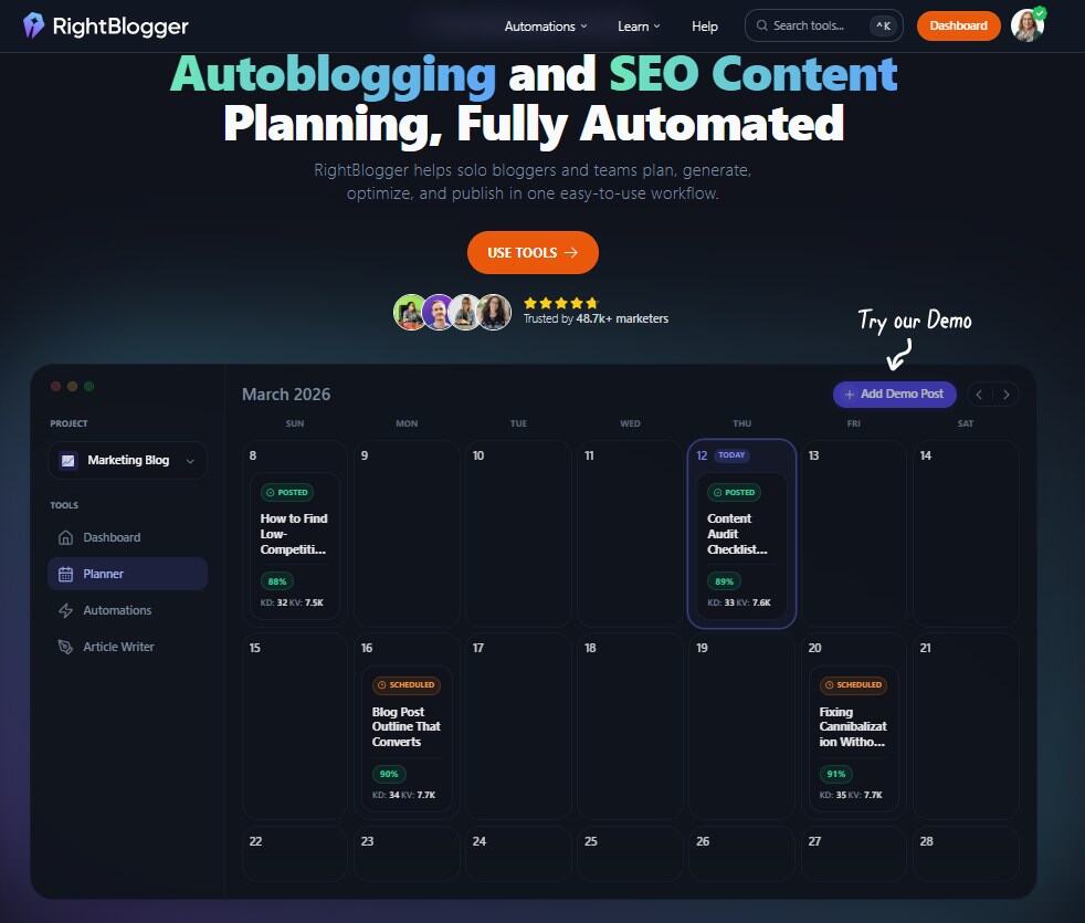 How Automated Blogging with AI Helped My Blogging Experience 2
