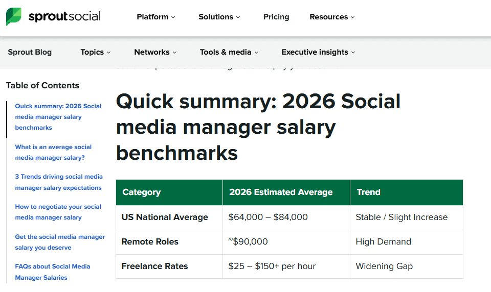 The Math That Finally Erases Your Social Media Fear 2