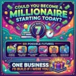 Quiz: Could You Become a Millionaire Starting Today?