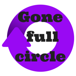 Gone Full Circle to the Network Marketing Business Model