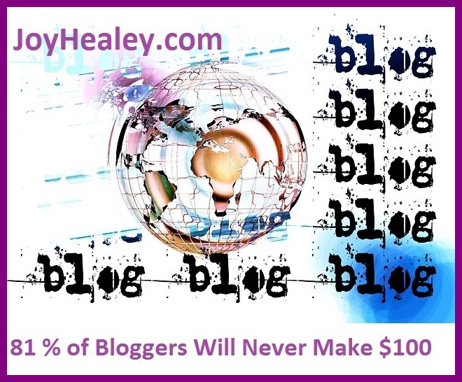 Top 100 Blogging Tips For Small Businesses