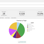 Essential WordPress Plugin: P3 Plugin Performance Profiler