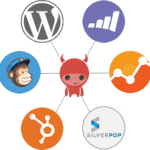 trendemon-integrations